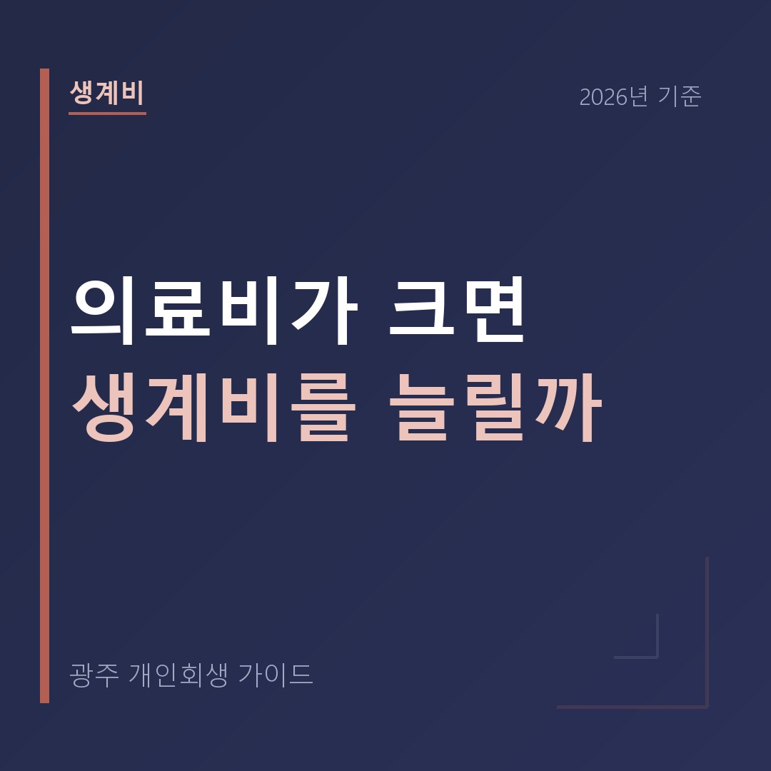 광주 개인회생 의료비가 크면 생계비를 늘릴까